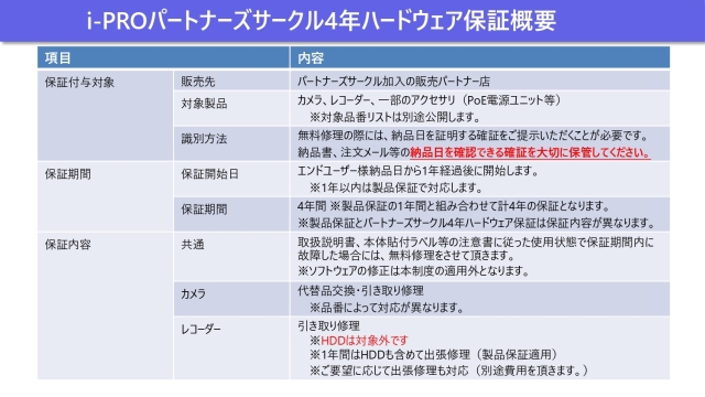 i-PRO無料延長保証3