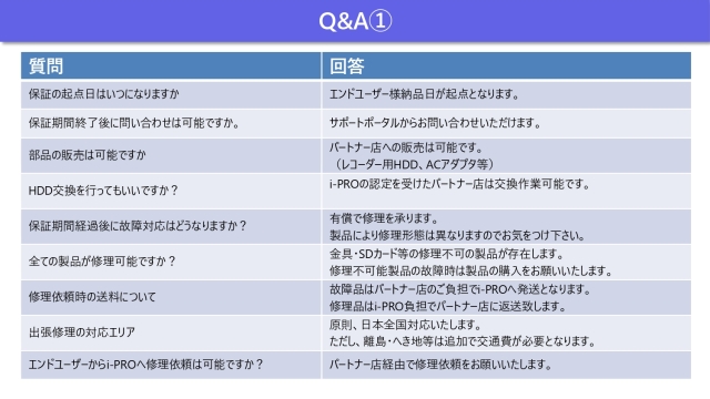 i-PRO無料延長保証9