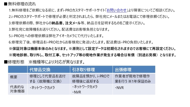 ネットワークカメラサポート情報 ネットワークカメラ総合サイト/アイ・オー・カメラ/